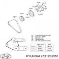 ΙΜΑΝΤΑΣ ΔΥΝΑΜΟ HYUNDAI i10 2008-1100cc (ΚΟΡΕΑ) Hyundai i10 '07 - '10